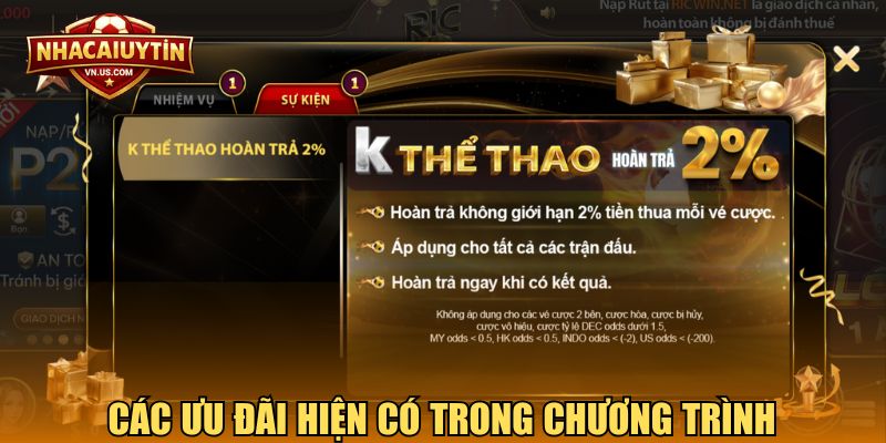 Các ưu đãi hiện có trong chương trình